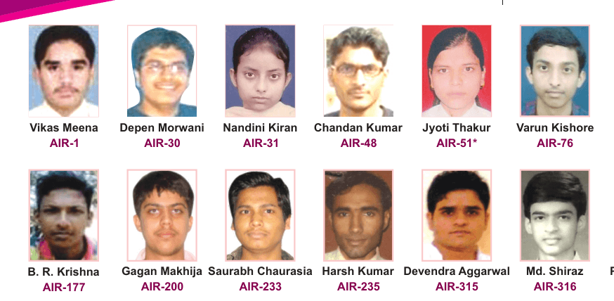 Vidya Kendra NEET Results